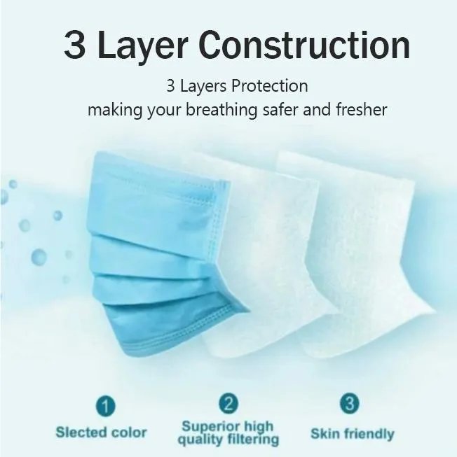 Disposable Protective 3-Ply Face Mask 50 pcs