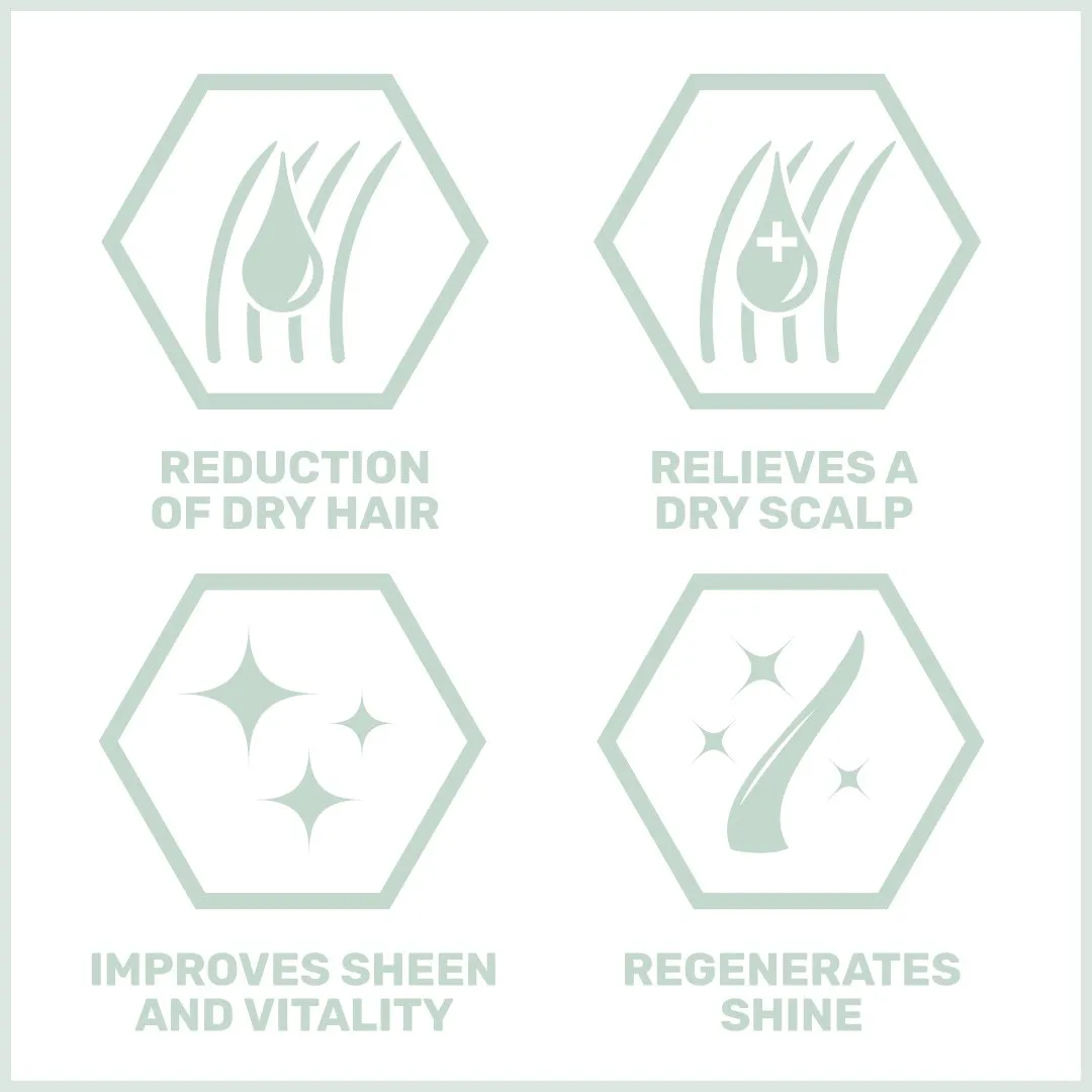 Sebamed Anti-Dry Revitalizing Shampoo
